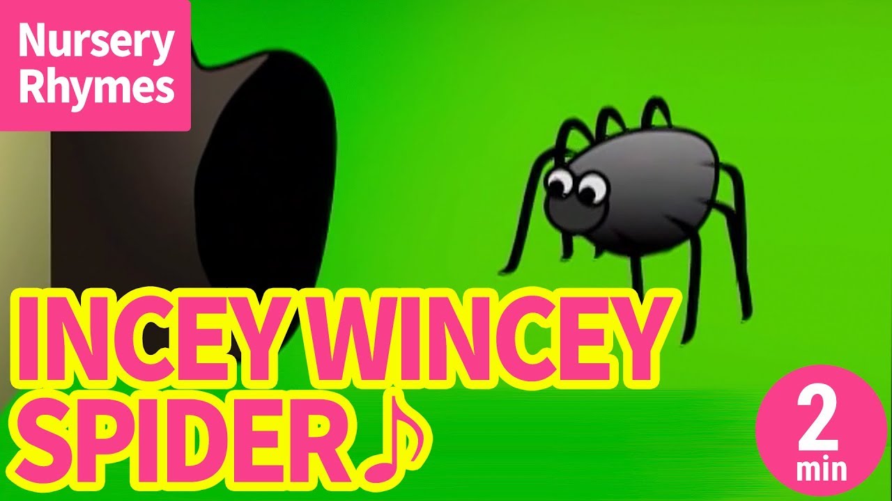 ♬Incy Wincy Spider – Eensy Weensy Spider【Nursery Rhyme, Kids Song for Children】