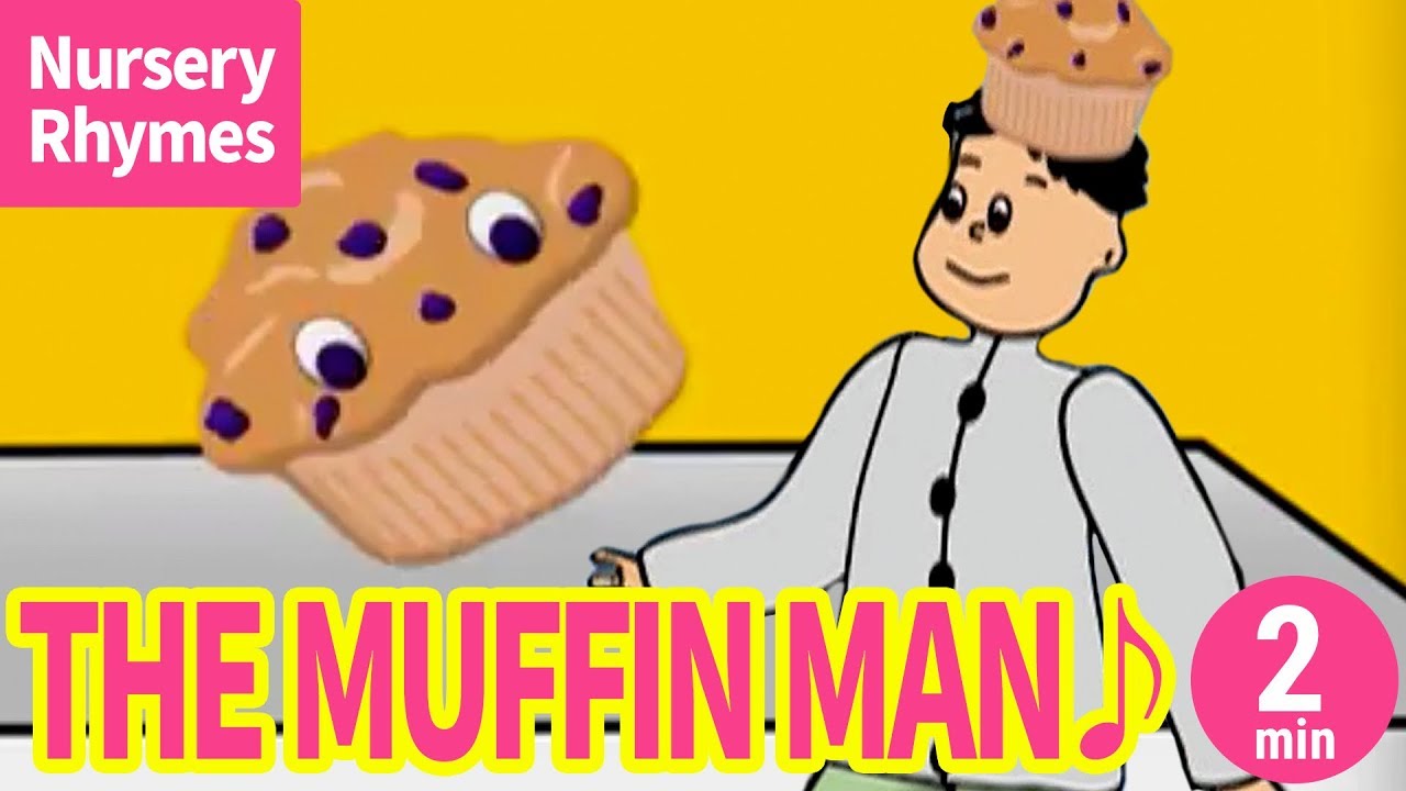 ♬The Muffin Man【Nursery Rhyme, Kids Song for Children】